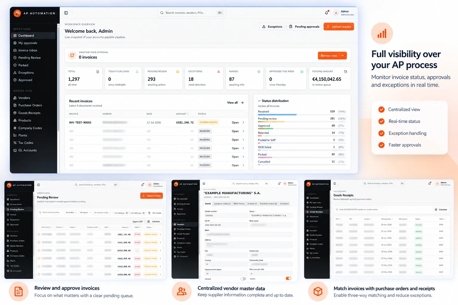 Drelo AP automation workspace showing invoice status, approvals, exceptions, vendor information and goods receipts.